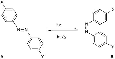 A Photochromic Azobenzene Peptidomimetic of a β-Turn Model Peptide Structure as a Conformational Switch